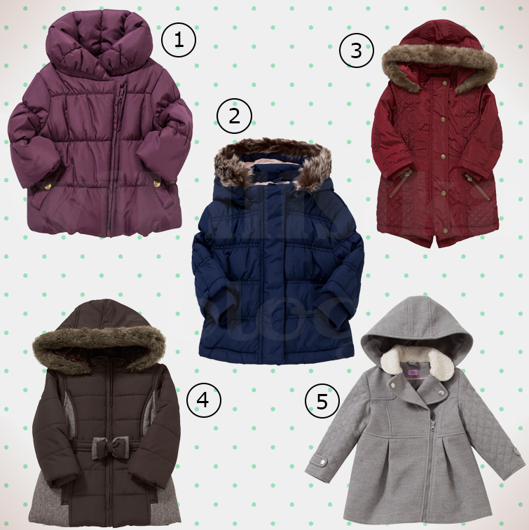 zimowa kurtka, kurtka dla dziewczynki, kurtka na zimę, zima 2014, wikilistka, przegląd, blog, moda dziecięca