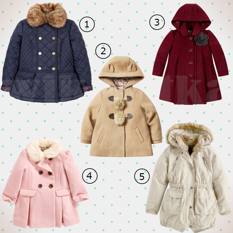 zimowa kurtka, kurtka dla dziewczynki, kurtka na zimę, zima 2014, wikilistka, przegląd, blog, moda dziecięca
